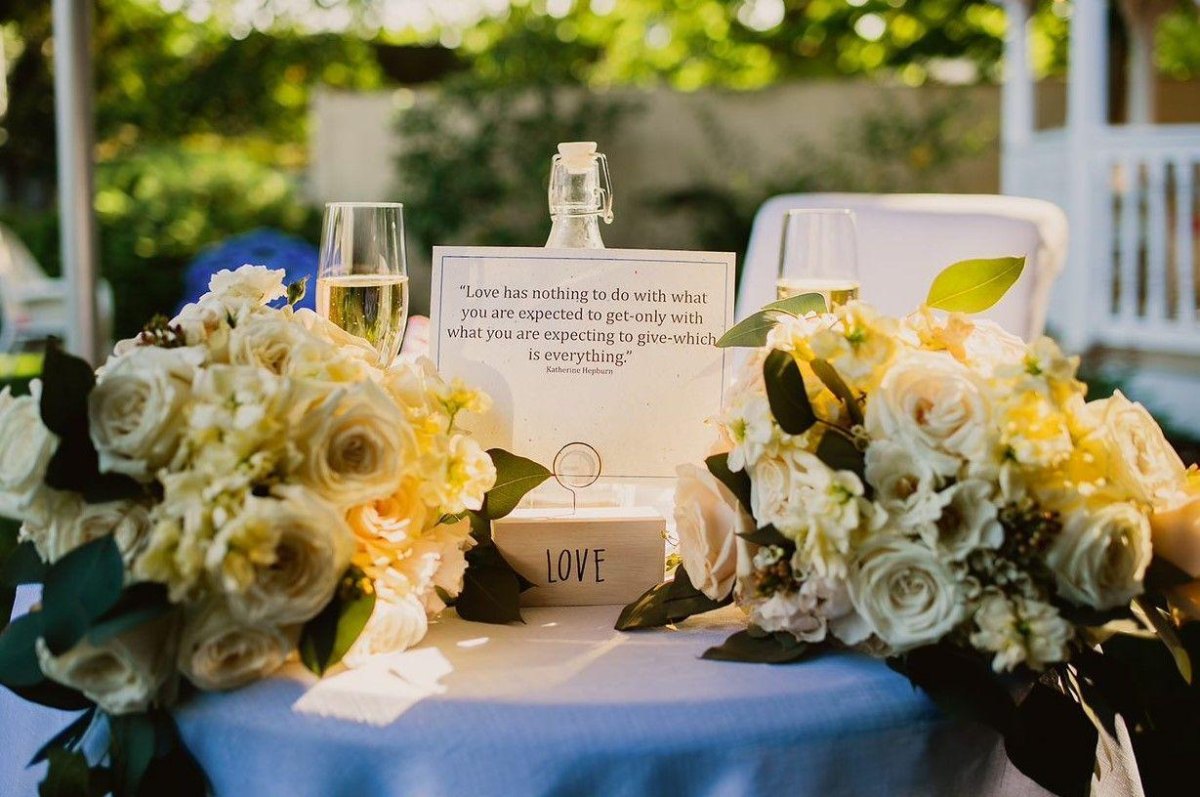 Romantic quote wedding details